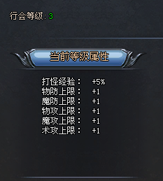 行会等级